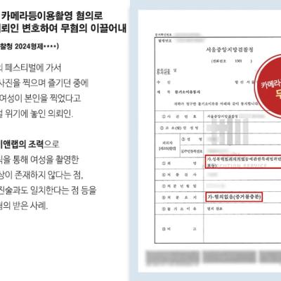 공연장에서 카메라등이용촬영 혐의로 고소당한 의뢰인 변호하여 무혐의 이끌어내